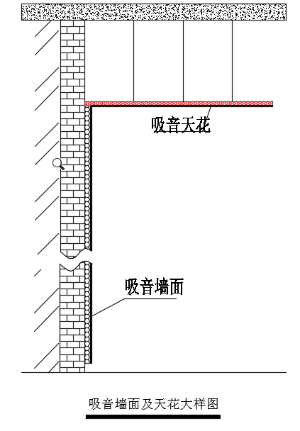 隔聲門(mén)大樣圖如下圖所示